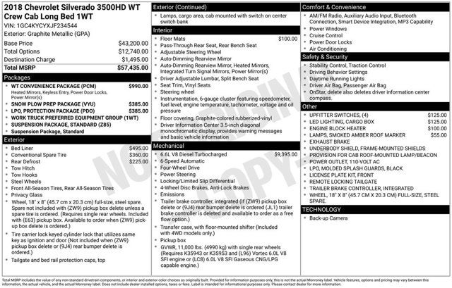 chevrolet silverado 3500hd 2018 1GC4KYCYXJF234544 image chevrolet silverado 3500hd 2018 1GC4KYCYXJF234544 image